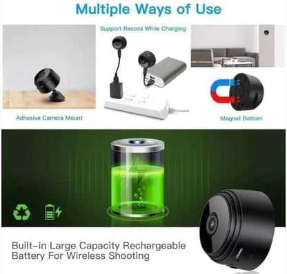 Mini Magnetic Camera®