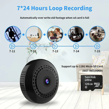 Mini Magnetic Camera®